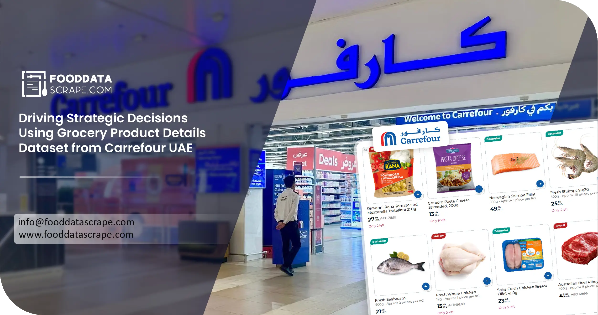 Carrefour Grocery Data UAE